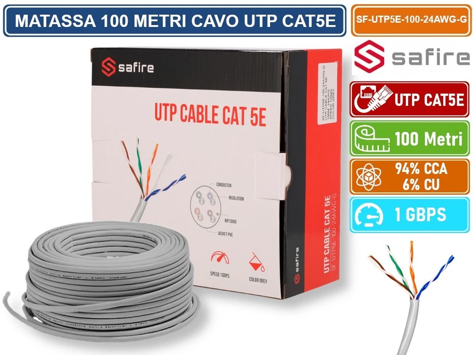 Safire SF-UTP5E-100-24AWG-G Cavo UTP Categoria 5E