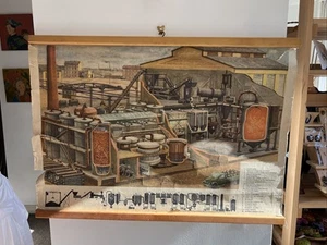 Vintage Soviet School Chart Workings Of A Factory Educational Decor - Foto 1 di 8
