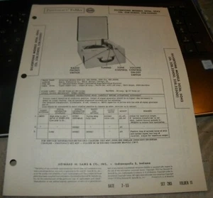 SILVERTONE RADIO-PHONO COMBINATION MODELS: 5036, 5042 (SAMS PHOTOFACT 283-11) - Picture 1 of 1