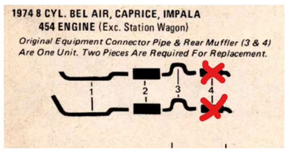 Chevrolet Bel Air Caprice Impala 454 1973 motor doble sin resonadores (aluminizado) Foto 1 de 1