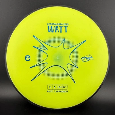 MVP Electron Watt - Gyropalooza 2025 Foto 1 de 4