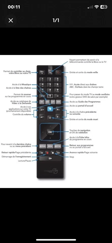 TELECOMMANDE Bbox Sensation Original Envoi En Suivi  Rapide - Photo 1/1