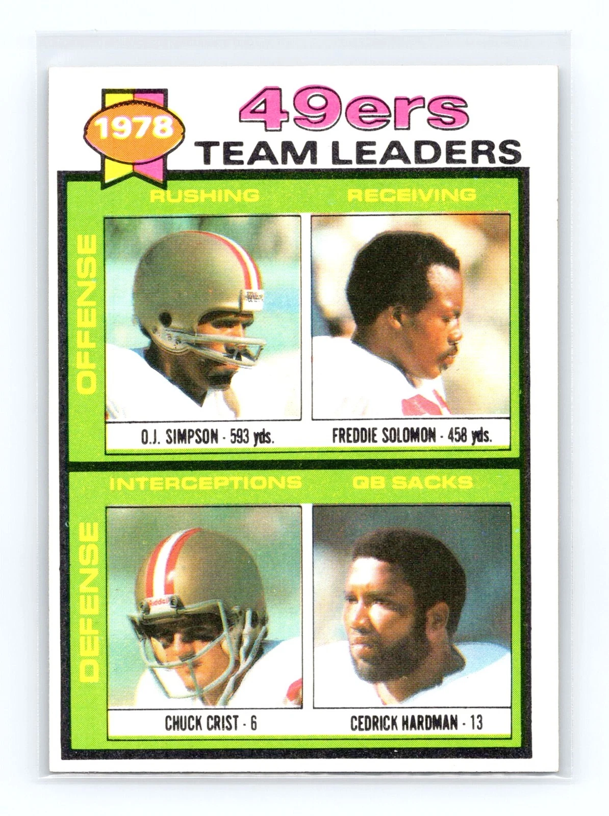 1979 Topps #38 O.J. Simpson Cream Colored Back Solomon / Crist / Hardman