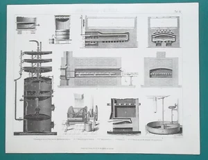 CHEMISTRY ALCOHOL Vinegar Production Baking Ovens - 1870 Antique Print - Foto 1 di 3