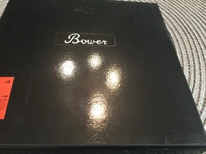Bower 86mm P.L Filter - Picture 1 of 4