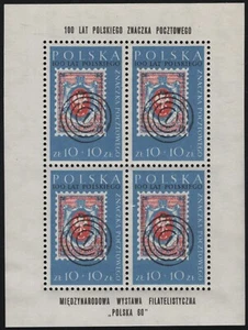#POL (06166) Polonia 1960 Centenario francobollo (N°1177) gomma integra MNH** - Imagen 1 de 1