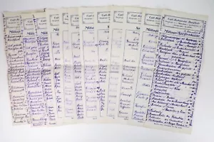 Speisekarten Cafe Restaurant Burghof München Burgstraße um 1910 Konvolut - Bild 1 von 6