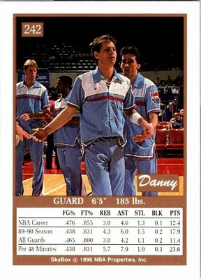 1990 SKYBOX NBA Basketball Trading Card #242 -- DANNY AINGE, Sacramento Kings 🏀 - Image 1 of 2