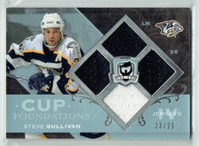 07-08 UD Upper Deck The Cup Foundations  Steve Sullivan  /25  Quad Jerseys