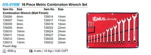 Genius Tools - 16 Piece Metric Combination Wrench Set HS-016M - Picture 1 of 1