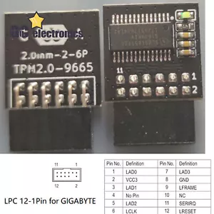GIGABYTE GC-TPM2.0_S 2.0 TPM Modul (12-polig 12-1) LPC Trusted Platform TPM Neu - Bild 1 von 37