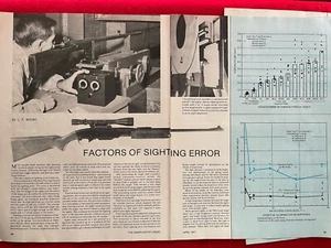 Factors Of Gunsighting Magazine Article/Print Ad Very Detailed Article - Picture 1 of 3