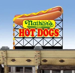 Miller Engineering HO/N Nathans Series Hot Dogs Animated Neon Sign MIL443552-NEW - Picture 1 of 1