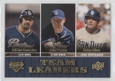 2009 Upper Deck Team Leaders Золото /99 Эдриан Гонсалес Джейк Пиви Брайан Джайлс - Изображение 1 из 2