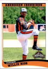 2017 Aberdeen IronBirds Choice #28 Willie Rios Waterford Connecticut CT Card