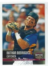 2017 Wisconsin Timber Rattlers (Class A-Milwaukee Brewers) Nathan Rodriguez