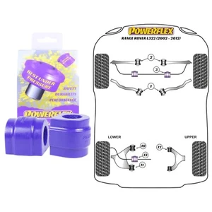 Range Rover L322 2002-12 Powerflex Front Anti Roll Bar Bushes 31mm PFF32-803-31 - Picture 1 of 6