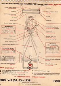 1937 1938 FORD V-8 60 85 MODELS 37 38 CHEK-CHART LUBE LUBRICATION CHARTS T 2 - Foto 1 di 2