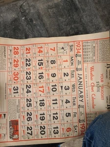 Lot Of 15" RARE"Calendar Maps Vintage All Very old 1930 40's Rolled Up - Picture 1 of 7