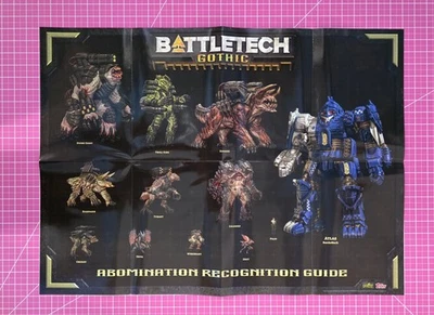 BattleTech GOTHIC - Abomination & Human Sphere Map Poster -New & Hard to Find! - Image 1 of 3