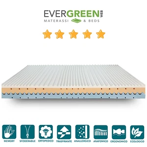120x200 Memory Square & Half Mattress Removable Silver Medical Device - Picture 1 of 4