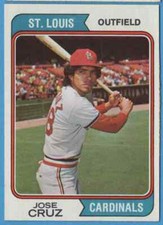1974 Topps Jose Cruz #464 St. Louis Cardinals