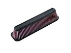 Dna Cotton Air Filter For Gpz 900 R 1985 1993