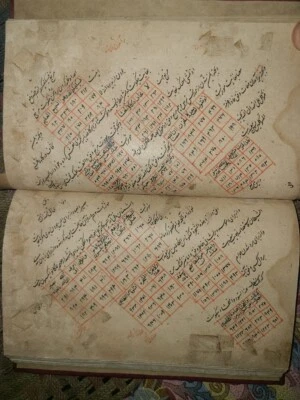 Handwritten Antique Persian Manuscript Completed  - Image 1 of 4