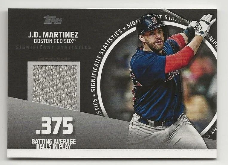 2019 Topps Series 2 J.D. MARTINEZ Significant Statistics Relic Jersey /99 SSR-JM - Image 1 of 1