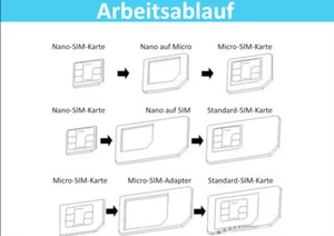 Nano SIM und Micro SIM Karten Adapter Set für Smartphone und Tablet: 4 in 1 NEU - Bild 1 von 3