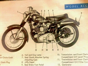 Harley Davidson Handbook Sportster Riders 1967-68 Vintage - Picture 1 of 10