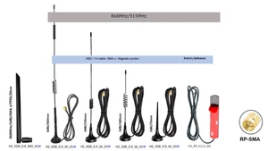 UHF(868~960MHz) 3/4/5/6 dBi Antenna 1m(feed cable)/RP-SMA/Sucker e.g.LoRa/LoRaWA - Bild 1 von 16