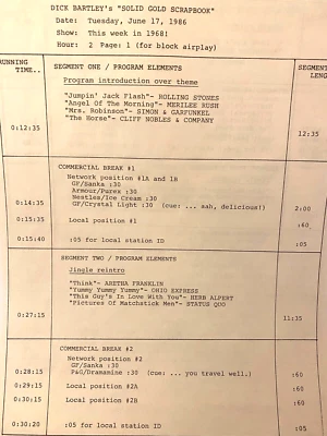 6/17/86 SOLID GOLD SCRAPBOOK'S WEEK IN '68: RICHARD HARRIS, STATUS QUO, PEOPLE - Image 1 of 3