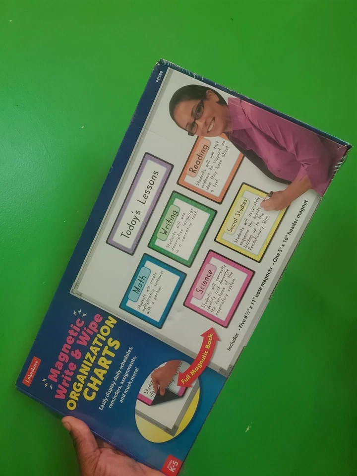 Lakeshore MAGNETIC WRITE & WIPE Organization Charts