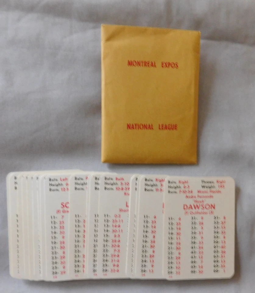 1984 APBA  Montreal Expos 1983 APBA Season  Set (19) cards Dawson Raines Carter - Image 1 of 1