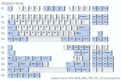NEW DROP MYTHOS PEGASO Keycap Base Kit PBT 40% 60 65 75% ATL CTRL Keyboard Blue - Image 1 of 4