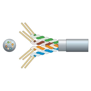 Cat5e F/UTP Network Cable - Imagen 1 de 2