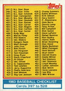 1983 Topps Baseball #526 - Checklist: 397-528   83-1800 - Picture 1 of 2