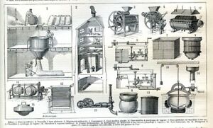 Produkcja piwa ... Antyczny nadruk... Larousse 1897