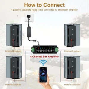 Herdio 4" Wand Mount Stereo Bluetooth LautsprecherOutdoor LautsprecherVerdrahtet - Bild 1 von 27