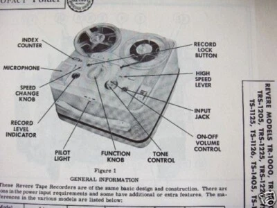 REVERE TR-1000, TR-1200, TRS-1005, TRS-1025, TRS-1026 GRABADORA FOTOFACTO Foto 1 de 2