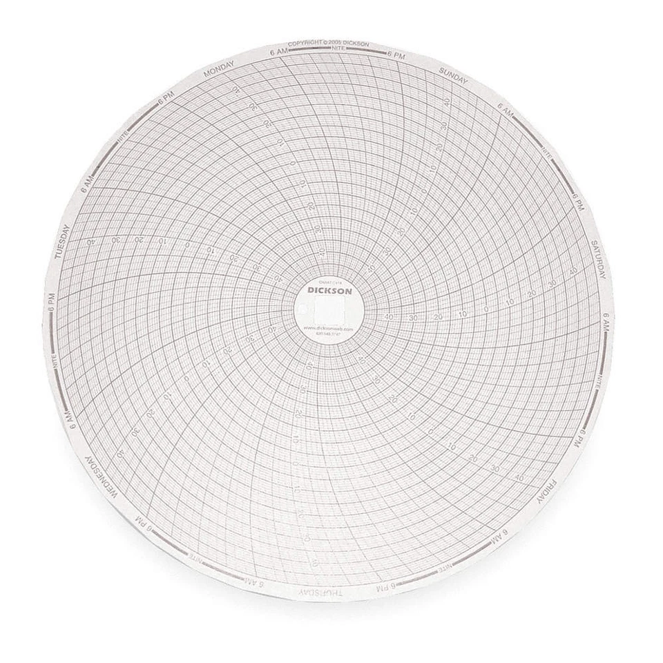 DICKSON C414 Circular Paper Chart, 7 day, 60 pkg 1PRV5 - Image 1 of 1