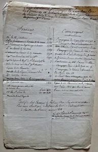Service et campagne de Pommeroy fils d'emigré canadien devenu aide de camp - Bild 1 von 1