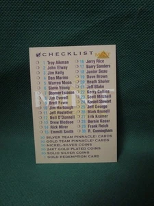 1996 Pinnacle Mint Collection #CEHC - Checklist - 7.0 - Picture 1 of 2