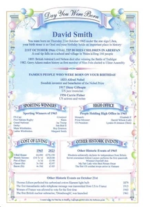 Day You Were Born Personalised Birthday Print/This Day In History - Picture 1 of 4