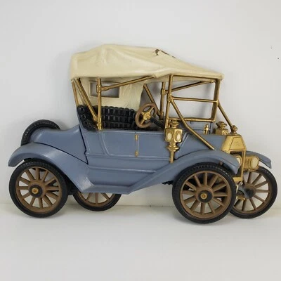 古董蓝色福特 T 型汽车墙艺术牌匾 Burwood 产品 1977 年型号 2028-1 — 第 1/4 张图片