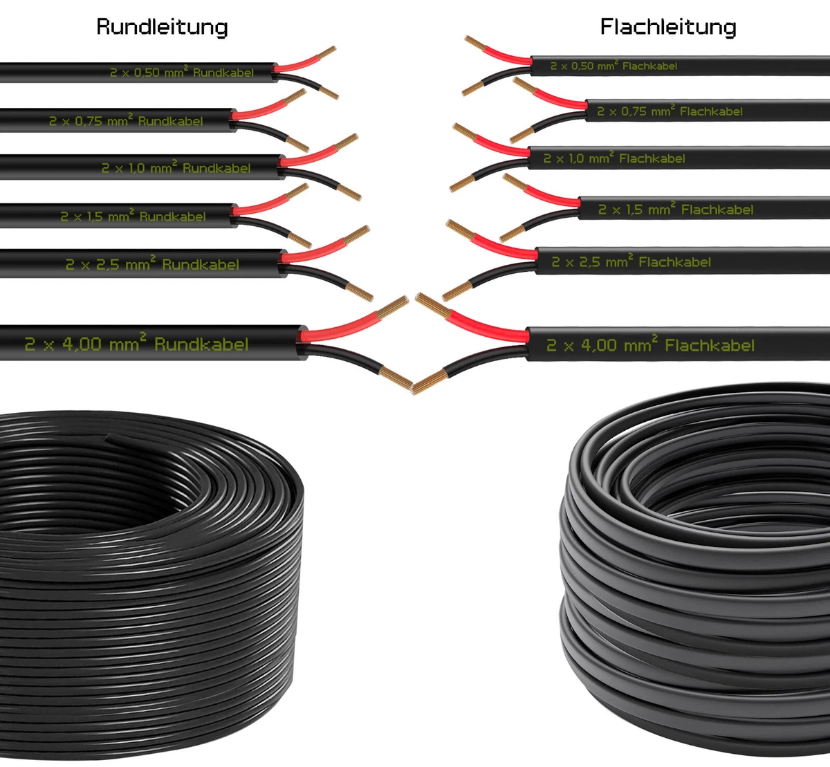 Kupferlitze L218/5 Zwillingsleitung 2x0,14 Mm² (2x18x0,10mm) – 5 Meter Rolle In Braun, Made In Germany