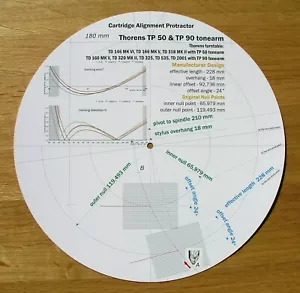 Thorens TP50 & TP90 maßgeschneiderter Tonarmkassettenausrichtungswinkel - Bild 1 von 7