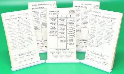 Lot of 5 Vintage Strat-O-Matic Greatest Teams of the Past PREOWNED 1966 -65-62 - Image 1 of 4