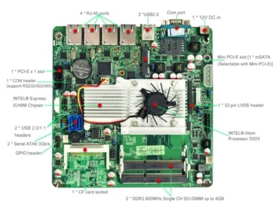 Jetway NF9HQL-525 Atom D525 Quad-LAN Mini-ITX Motherboard  DC 12V Power Onboard - Image 1 of 4